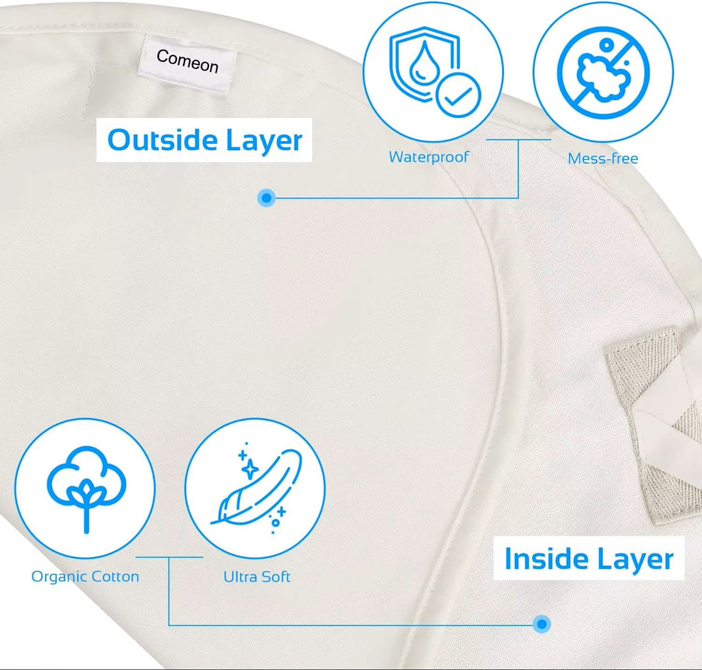 Castor olie pack- wrap voor leverdetox en schildklier.